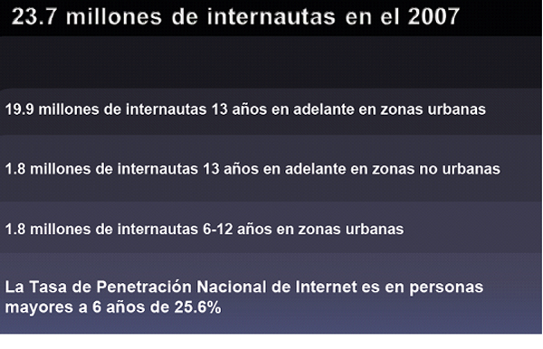 internautas-copy.jpg