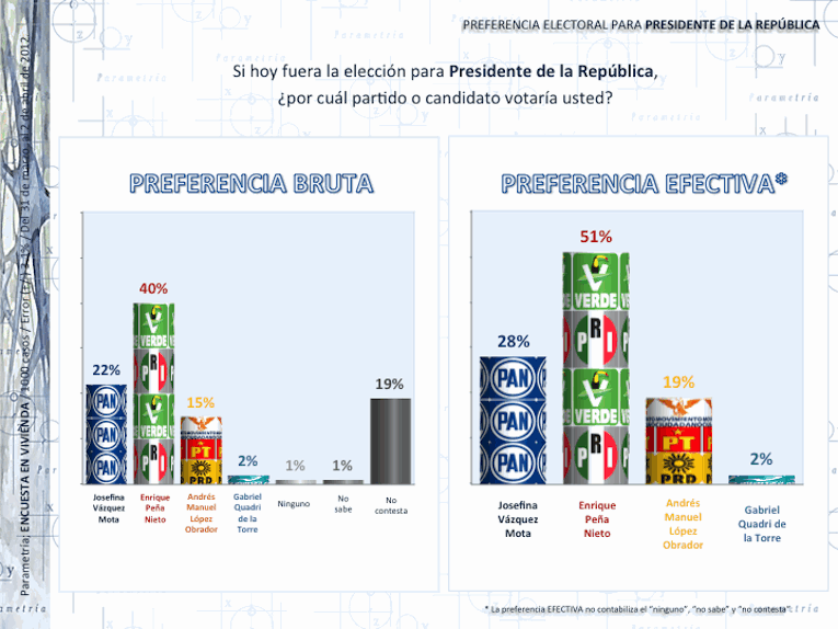 Diapositiva1_553 (1)