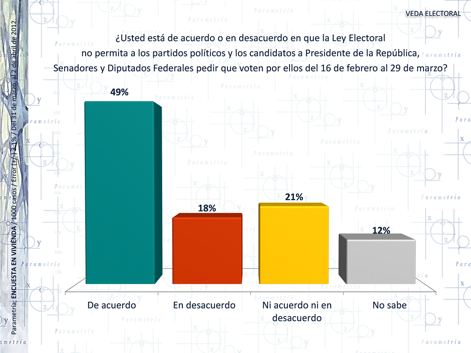 Diapositiva5_553(1) (1)