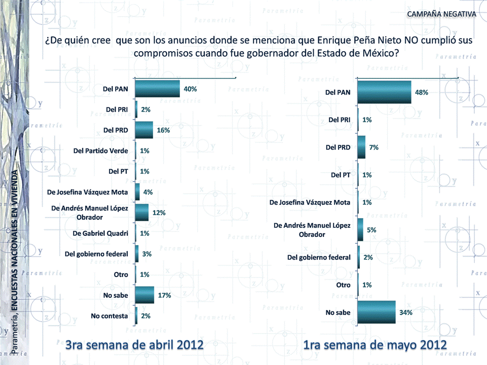 Diapositiva10_561(1)