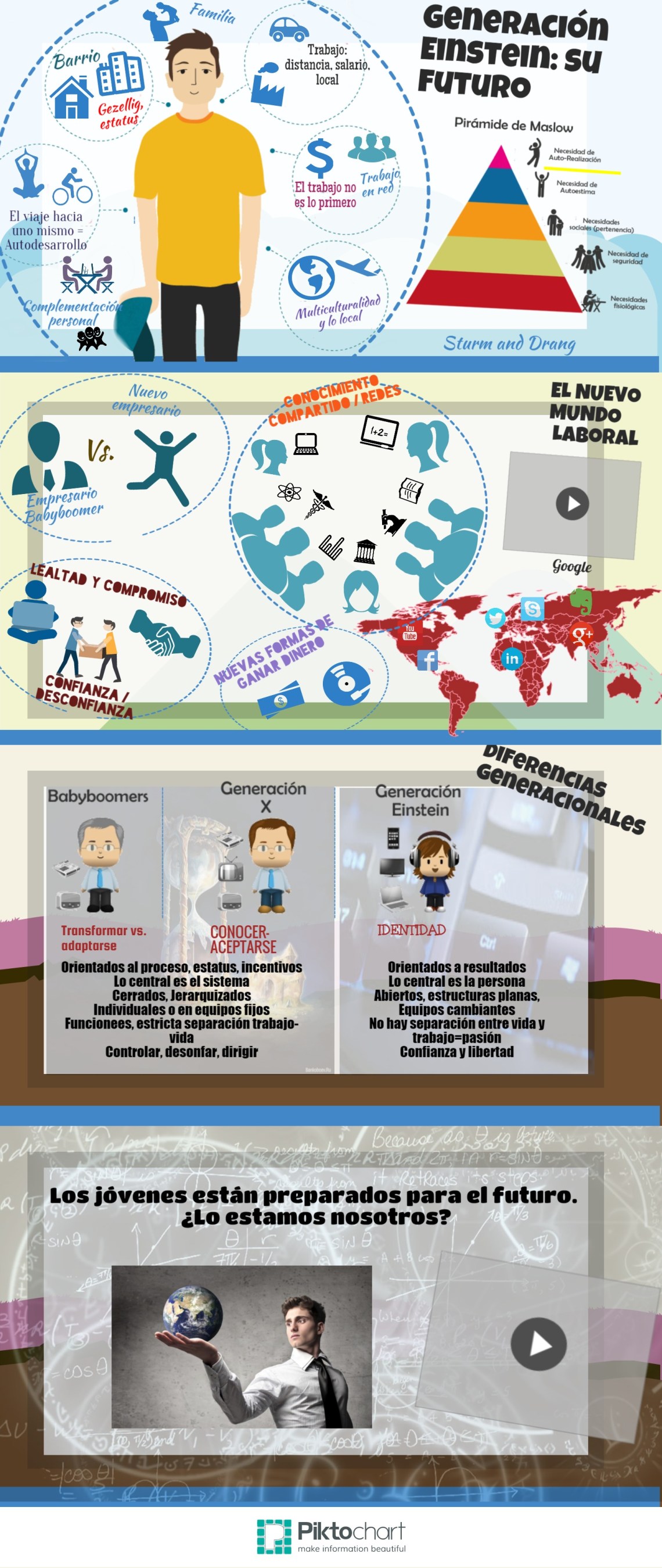 INFOGRAFIA 2