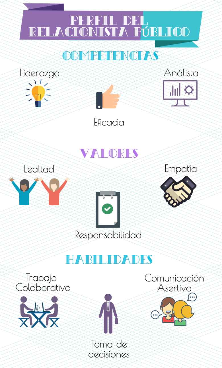 Act 4 Lesly Nieto.png