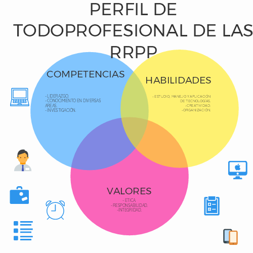 Act 4 Zaida Yussara Acosta Montero.png