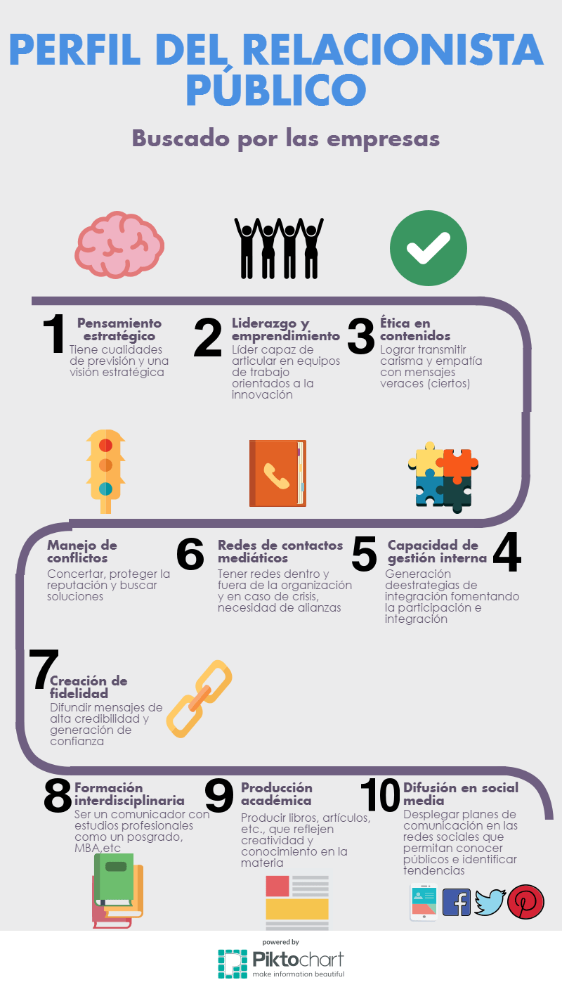 Actividad 4. Alba Rubí Cerecedo Zamarripa.png