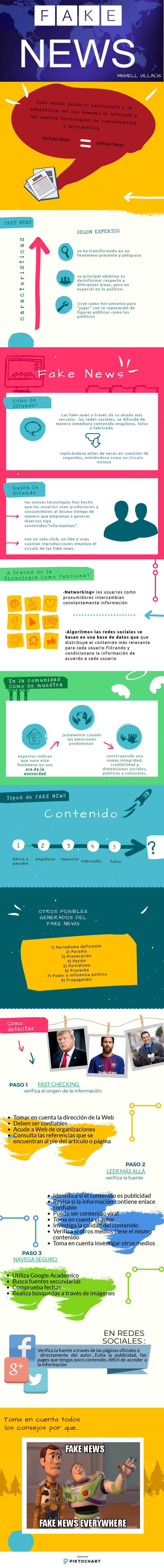 ACT.1 VILLACIS SAMANIEGO.jpg