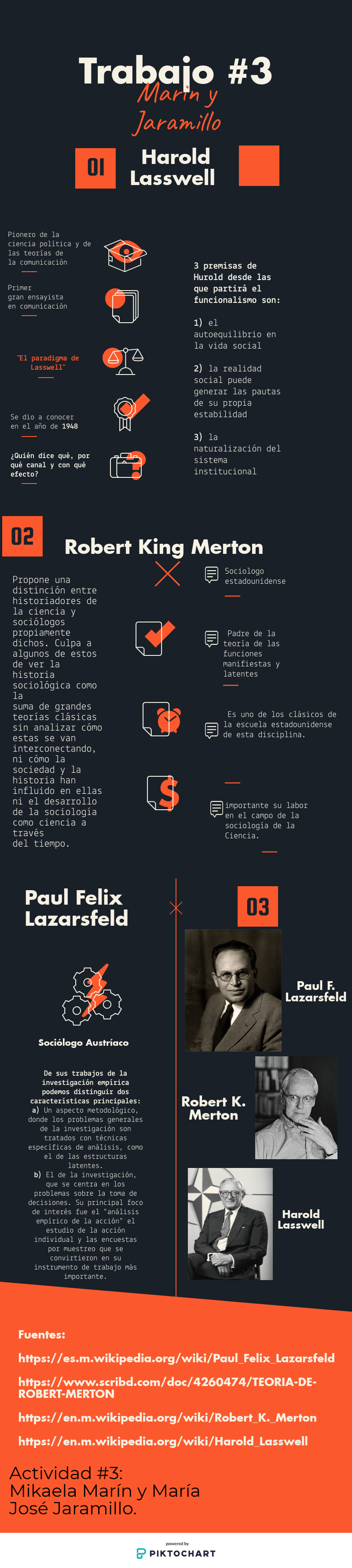 Act. 3 Jaramillo y Marín.png