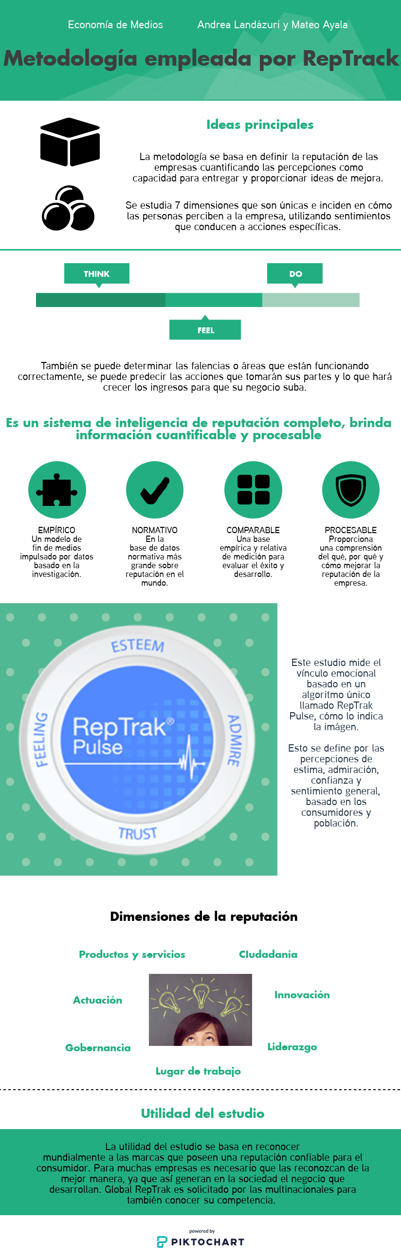 Act.3 - Landázuri, Ayala.png