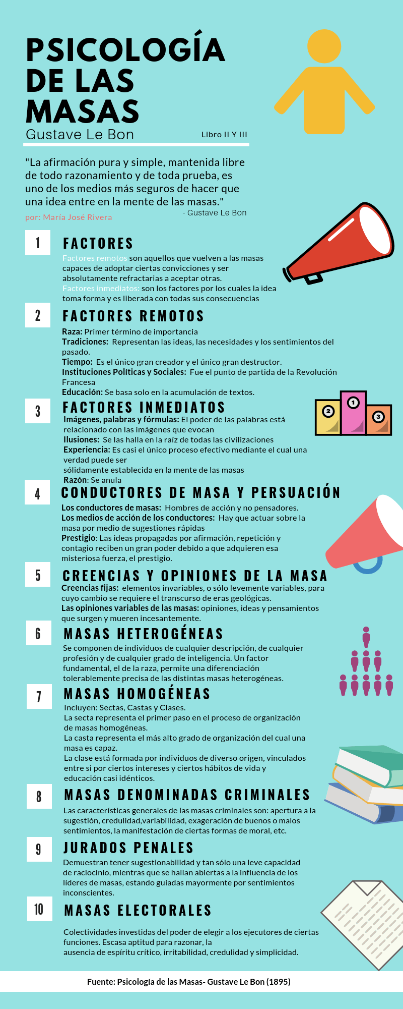 Act 3 Rivera Vera.png