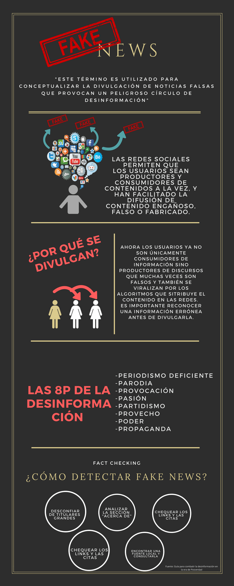 Act1 Rivera Vera.png