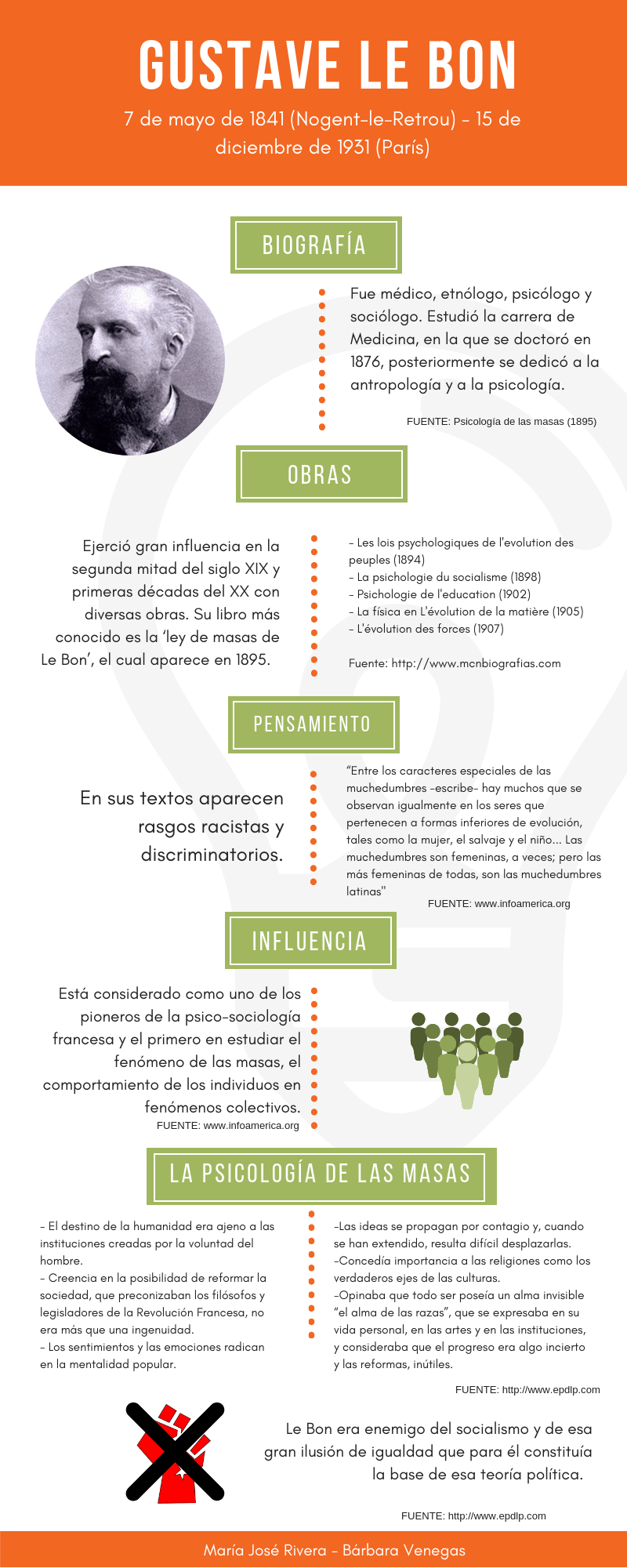 Act2. Rivera y Venegas.png