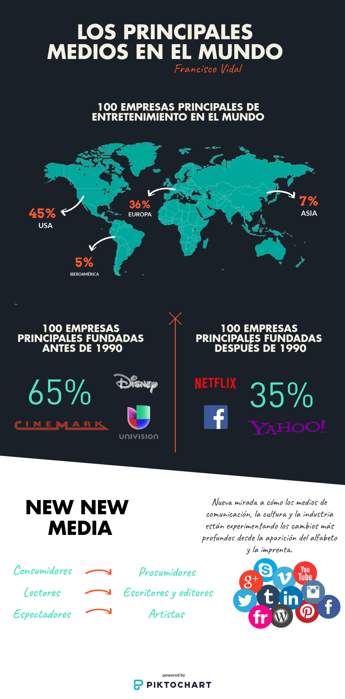 ACTIVIDAD 1 CALLE-ESPINOSA.png