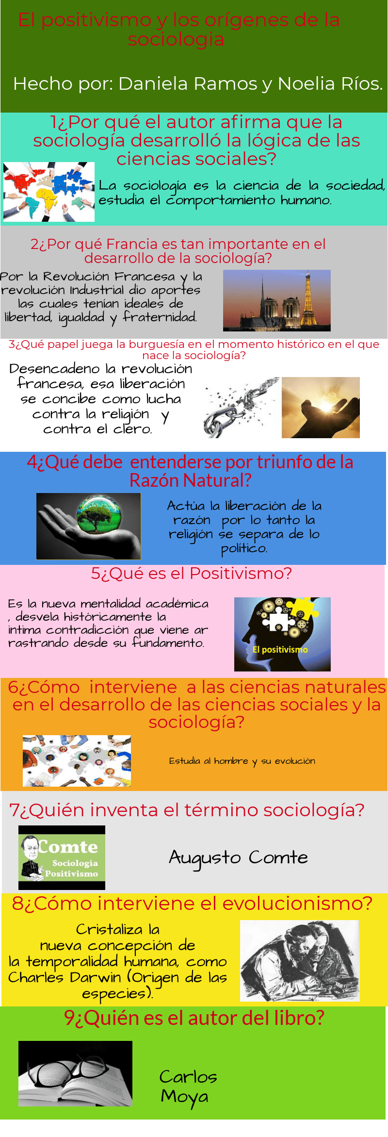 ACTIVIDAD 1 RAMOS Y RIOS.png