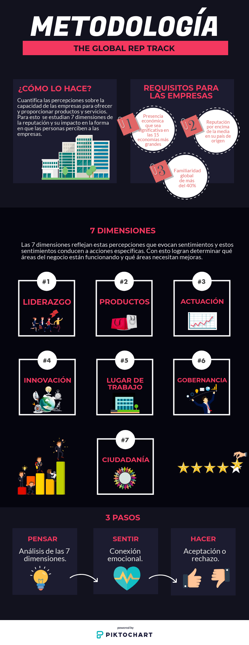 ACTIVIDAD #2 CALLE-ESPINOSA.png