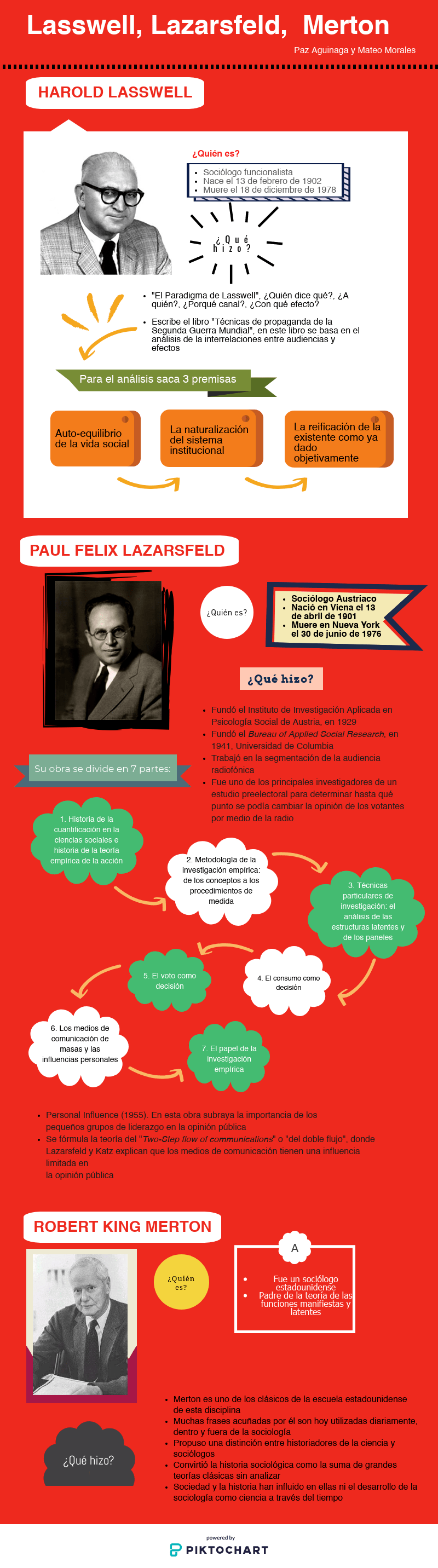 Actividad 3 Morales y Aguinaga.png