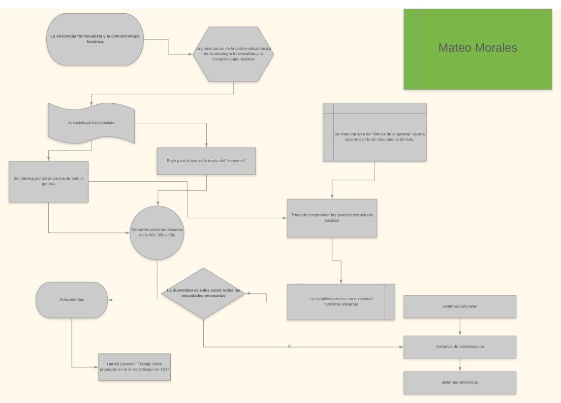 Actividad 5 Morales .jpeg