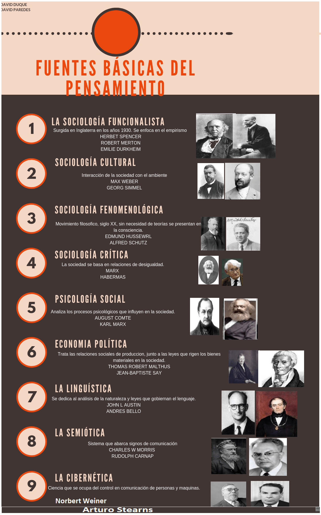 David Andres Duque-David Paredes.png