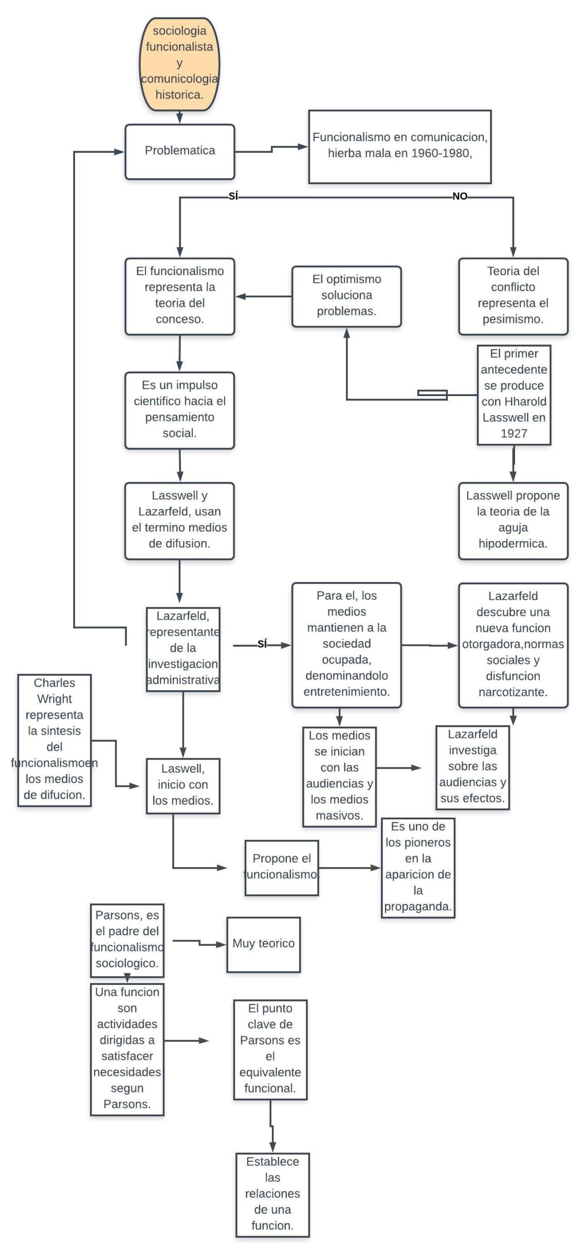 Simón Mitau 1.jpeg