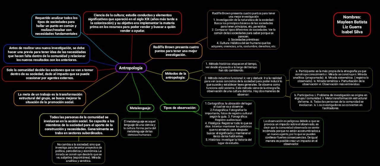 Batista, Guerra, Silva.jpeg