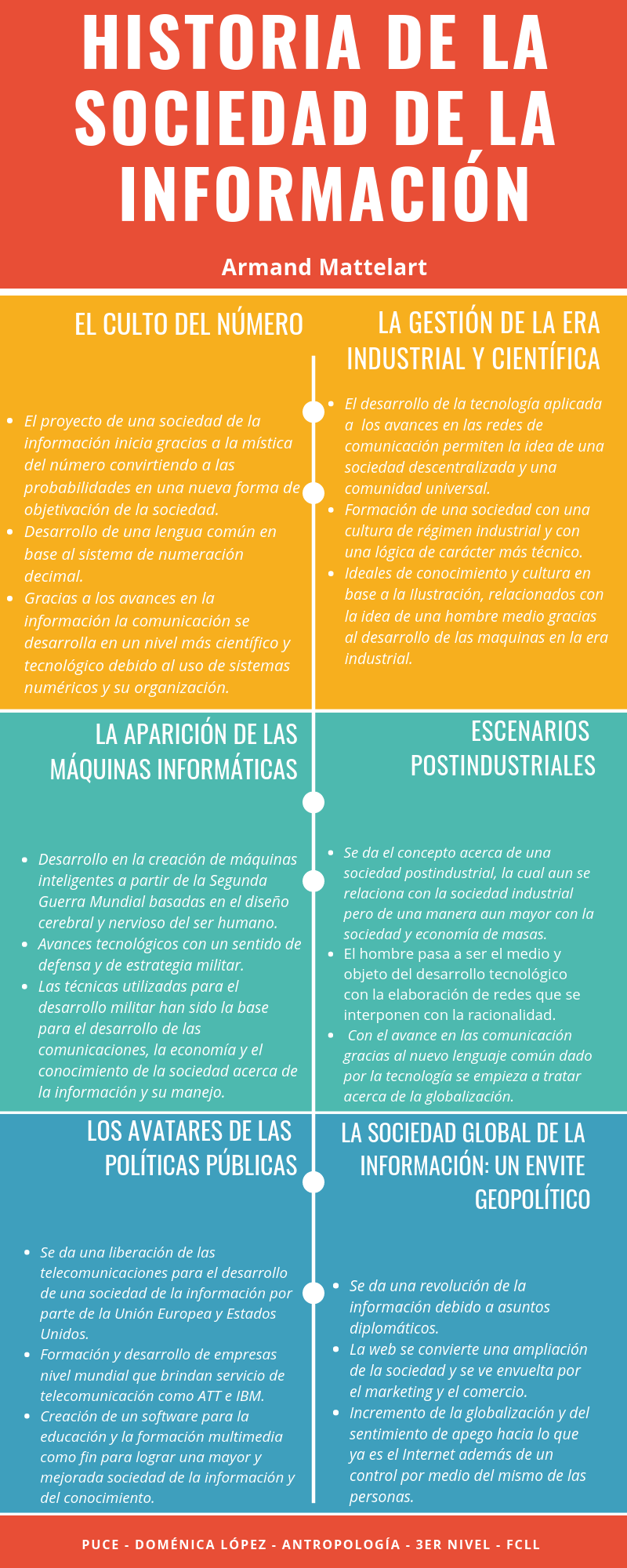 Doménica López.png