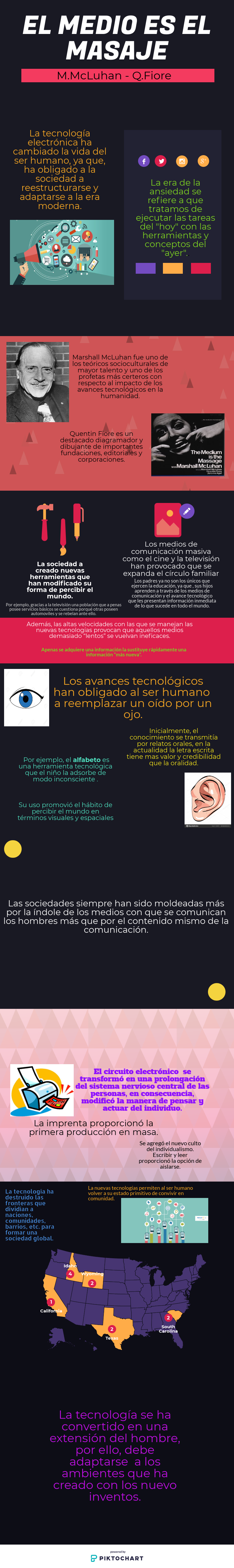 El medio es el masaje.png