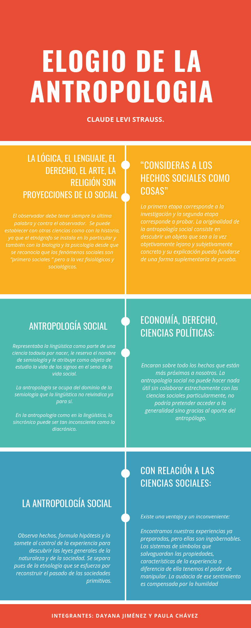 integrantes_ dayana jiménez y paula chávez (1).png