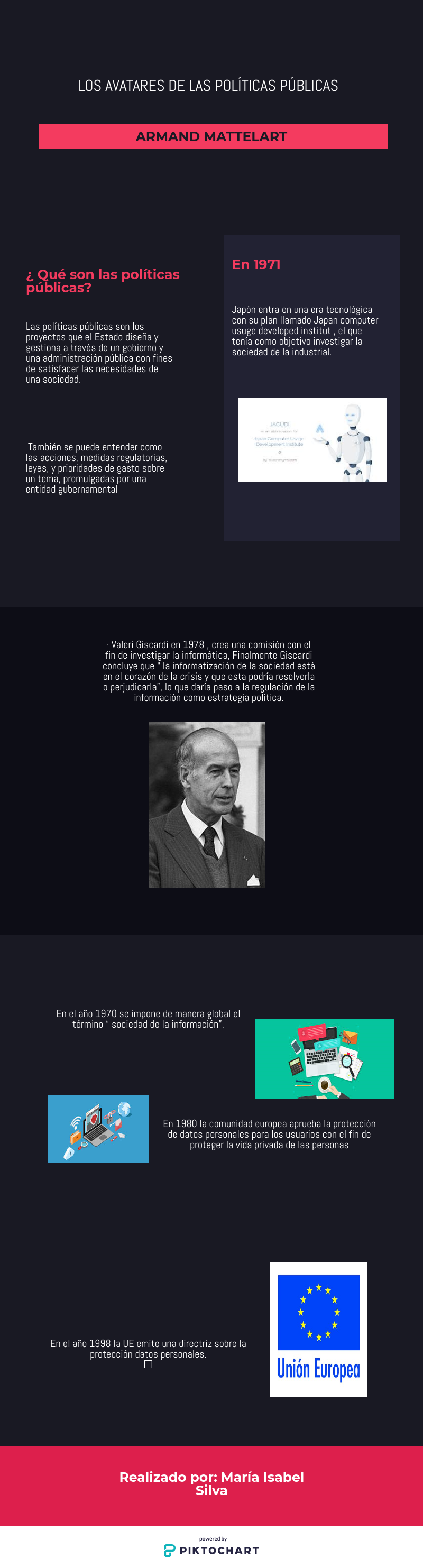 María Isabel 3.png