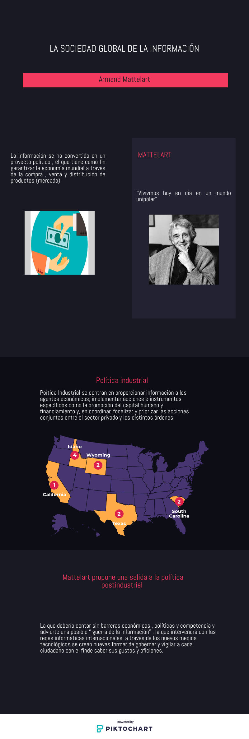 María Isabel 5.png