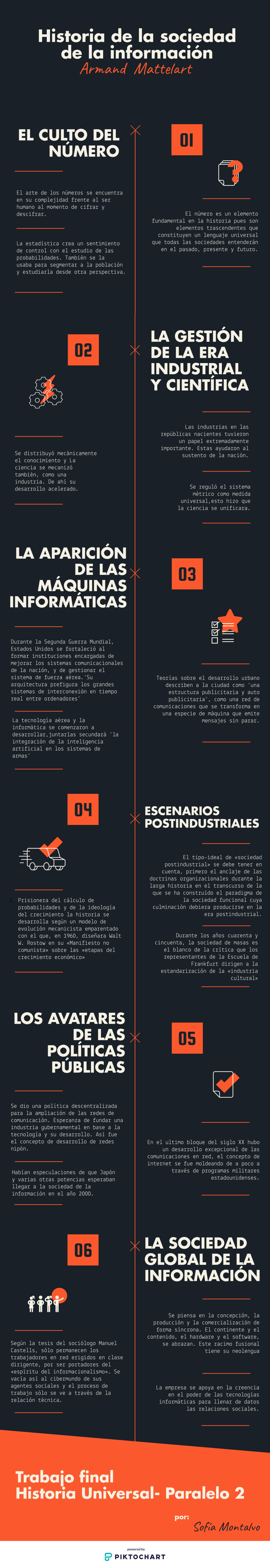 Sofía Montalvo.png